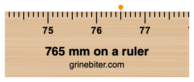 Where is 765 millimeters on a ruler