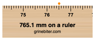 765.1 mm on a ruler Where is 765.1 millimeters on a ruler