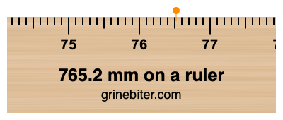 Where is 765.2 millimeters on a ruler