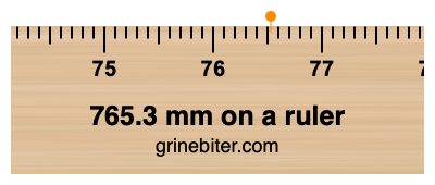 Where is 765.3 millimeters on a ruler