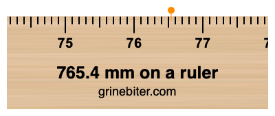 Where is 765.4 millimeters on a ruler