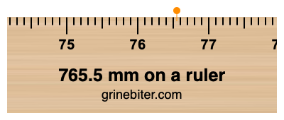 Where is 765.5 millimeters on a ruler