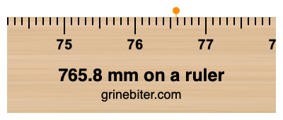 Where is 765.8 millimeters on a ruler