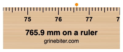 Where is 765.9 millimeters on a ruler