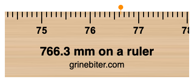Where is 766.3 millimeters on a ruler