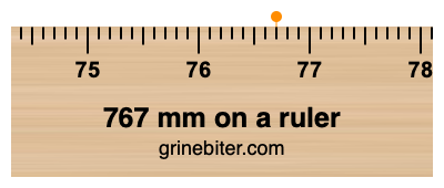 Where is 767 millimeters on a ruler