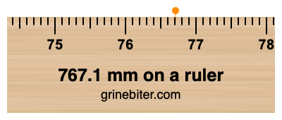 Where is 767.1 millimeters on a ruler