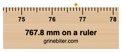 Where is 767.8 millimeters on a ruler