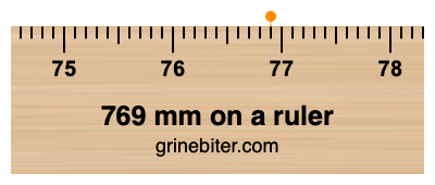 Where is 769 millimeters on a ruler