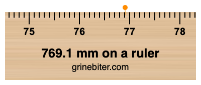 Where is 769.1 millimeters on a ruler