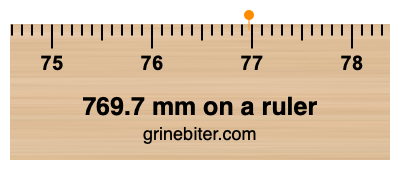 Where is 769.7 millimeters on a ruler