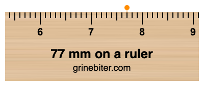 77 mm on a ruler Where is 77 millimeters on a ruler