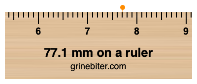 77.1 mm on a ruler Where is 77.1 millimeters on a ruler