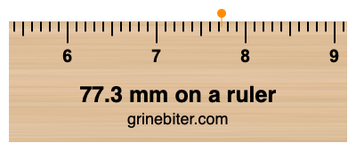 77.3 mm on a ruler Where is 77.3 millimeters on a ruler
