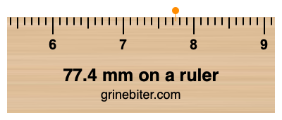 77.4 mm on a ruler Where is 77.4 millimeters on a ruler