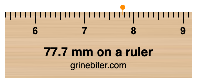 77.7 mm on a ruler Where is 77.7 millimeters on a ruler