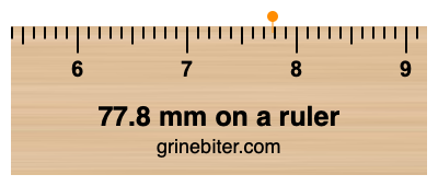 77.8 mm on a ruler Where is 77.8 millimeters on a ruler