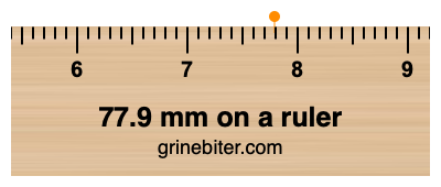 77.9 mm on a ruler Where is 77.9 millimeters on a ruler