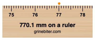 770.1 mm on a ruler Where is 770.1 millimeters on a ruler