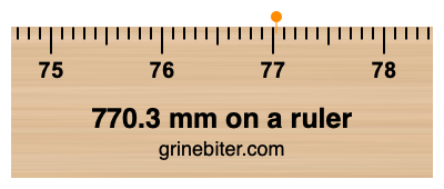 770.3 mm on a ruler Where is 770.3 millimeters on a ruler