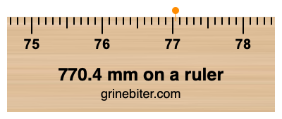 770.4 mm on a ruler Where is 770.4 millimeters on a ruler