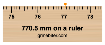 770.5 mm on a ruler Where is 770.5 millimeters on a ruler
