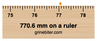 770.6 mm on a ruler Where is 770.6 millimeters on a ruler