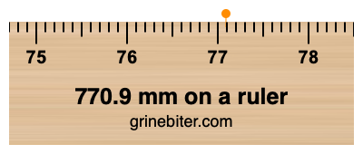 770.9 mm on a ruler Where is 770.9 millimeters on a ruler