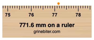 771.6 mm on a ruler Where is 771.6 millimeters on a ruler
