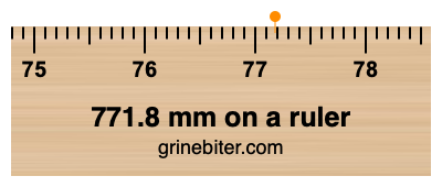 771.8 mm on a ruler Where is 771.8 millimeters on a ruler