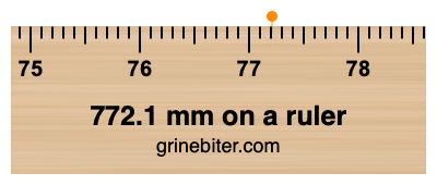 Where is 772.1 millimeters on a ruler
