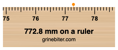 Where is 772.8 millimeters on a ruler