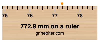 Where is 772.9 millimeters on a ruler
