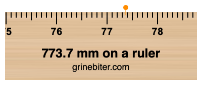 Where is 773.7 millimeters on a ruler