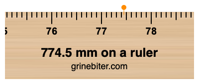 Where is 774.5 millimeters on a ruler