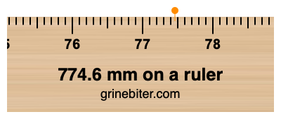 Where is 774.6 millimeters on a ruler