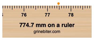 Where is 774.7 millimeters on a ruler