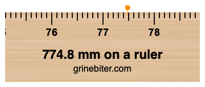 Where is 774.8 millimeters on a ruler