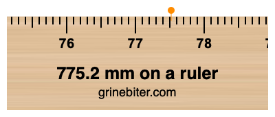 Where is 775.2 millimeters on a ruler