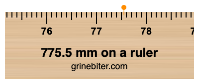 Where is 775.5 millimeters on a ruler