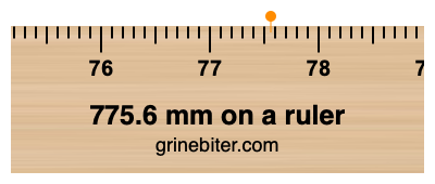 Where is 775.6 millimeters on a ruler