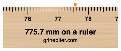 Where is 775.7 millimeters on a ruler