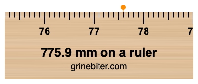 Where is 775.9 millimeters on a ruler