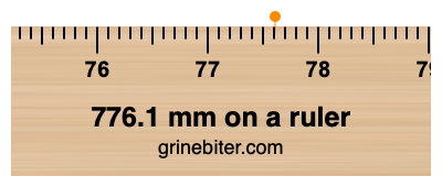 Where is 776.1 millimeters on a ruler