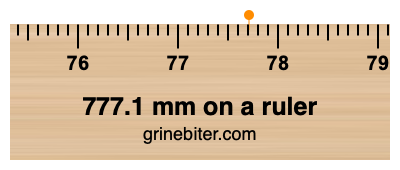 Where is 777.1 millimeters on a ruler