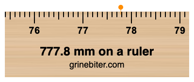 Where is 777.8 millimeters on a ruler