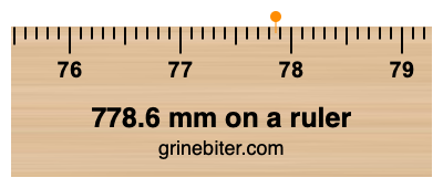Where is 778.6 millimeters on a ruler
