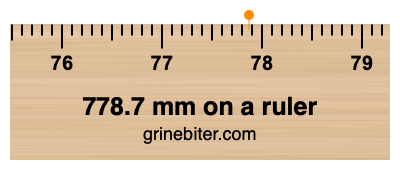 Where is 778.7 millimeters on a ruler