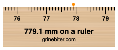 Where is 779.1 millimeters on a ruler
