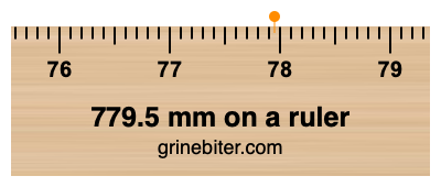 Where is 779.5 millimeters on a ruler